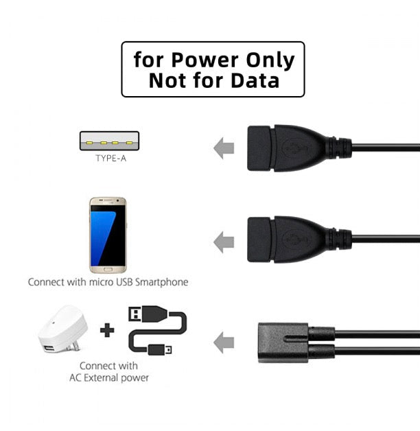 USB C Female to  USB 2.0 Dual Type A Female Y Splitter Extension Charging Cable