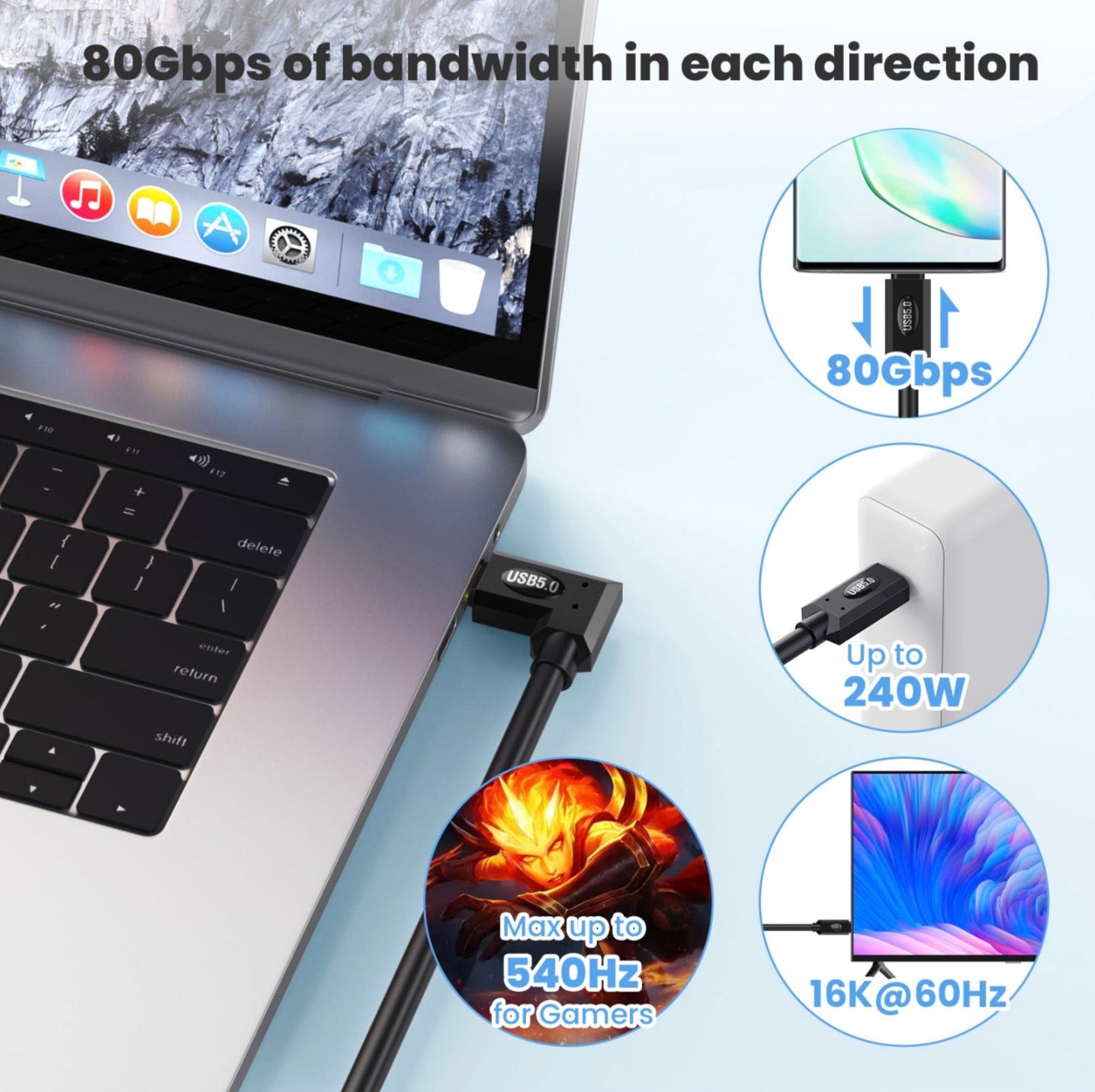 USB 5.0 Type-C Male to Female Panel Mount Monitor Cable – 80Gbps, 240W Charging, 16K/Dual 8K Display – Thunderbolt 5 Compatible