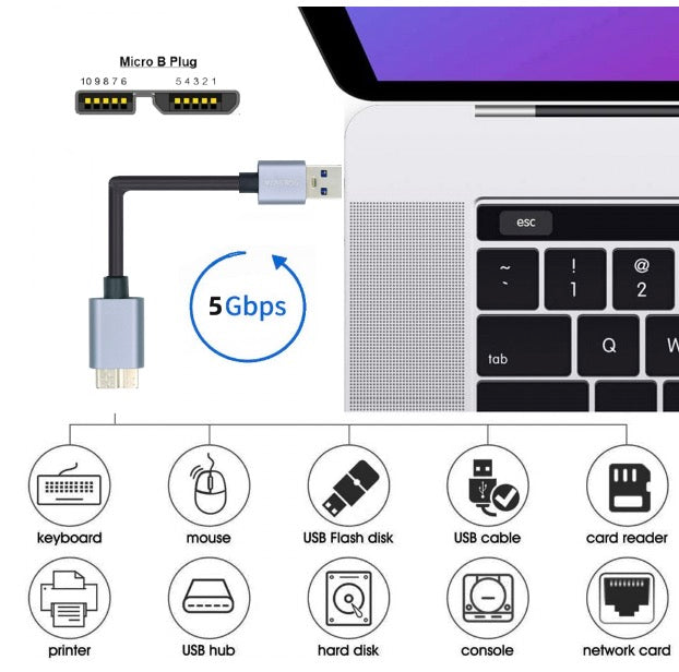 Micro B to USB 3.0 A External Hard Drive Cable