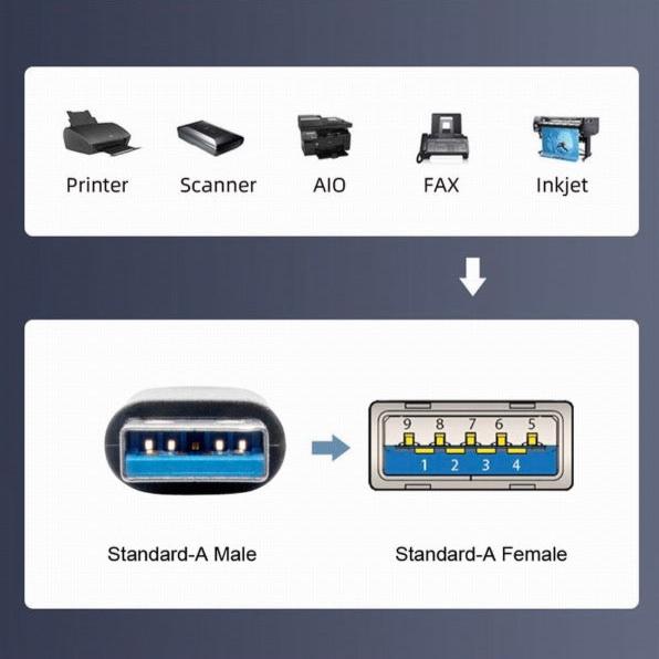 USB 3.0 Extension Cable, USB 3.0 Type A Male to Female Panel Mount Cable