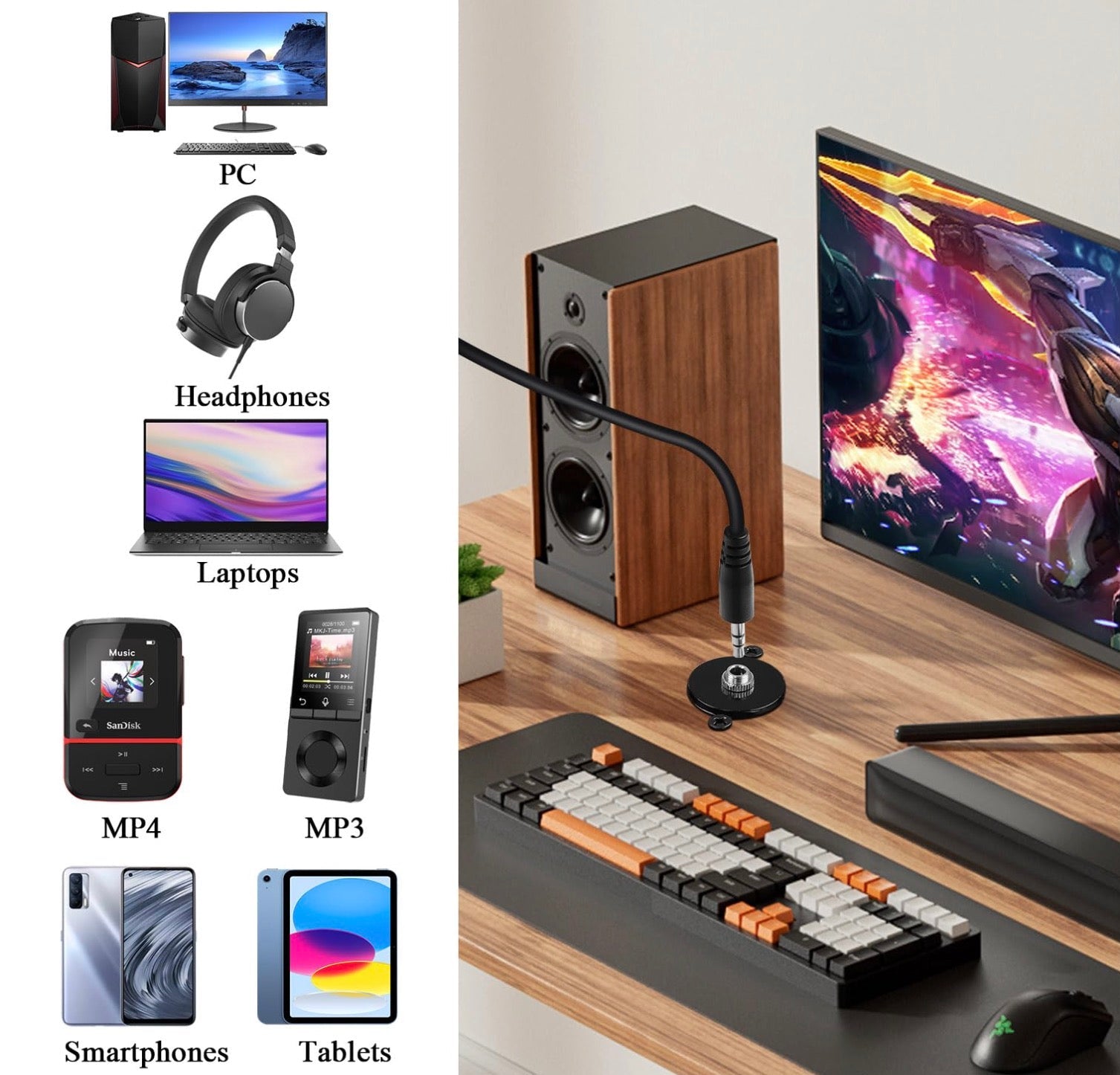 3.5mm TRS Panel Mount Audio Cable, 1/8 Stereo Female to Female Headphone Mount Socket