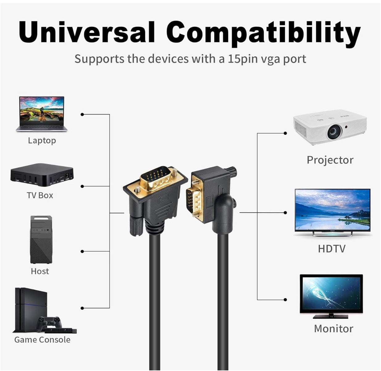 VGA 15Pin Male to VGA Female Monitor Extension Cable 1080P - Left Angle