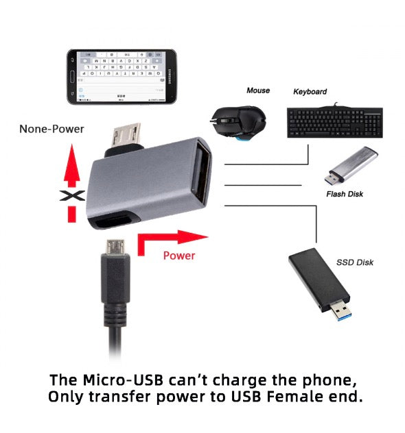 Micro 5Pin Male to USB 2.0 A Female with Micro Female Power OTG Adapter