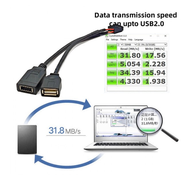 Type A & Type E to USB 2.0 9Pin 10Pin Mainboard Header Female Extension Cable