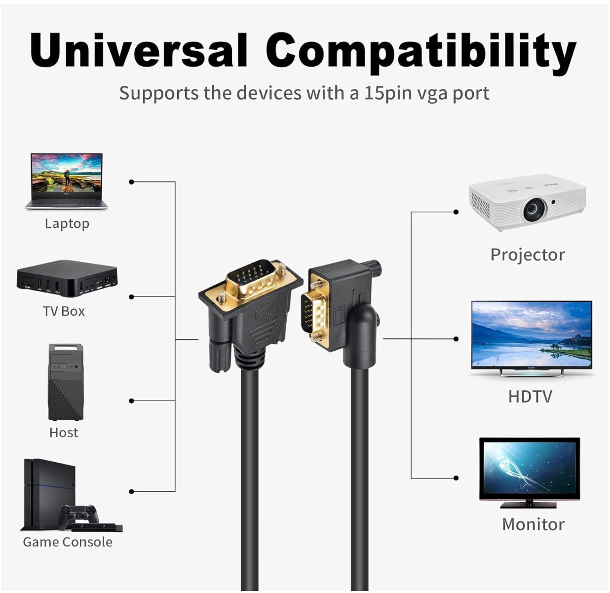 VGA 15Pin Male to VGA Female Monitor Extension Cable 1080P - Right Angle