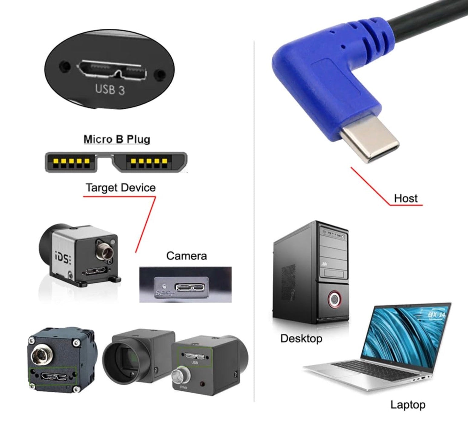 USB C Host to Micro B OTG Cable for Industrial Camera Storage Phone