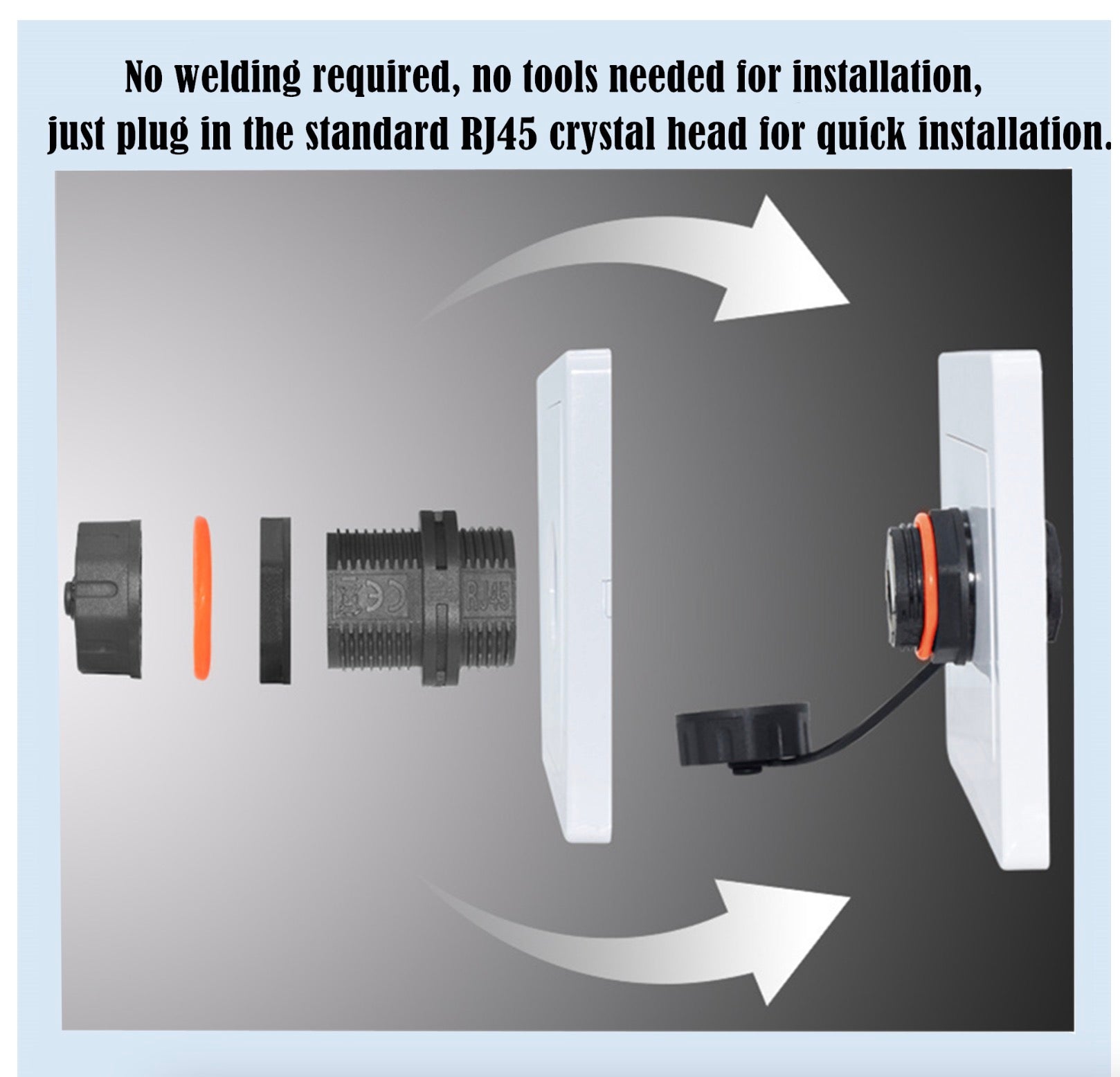 RJ45 Waterproof Coupler, Panel Mounting Shielded CAT6A Connector 8P8C Ethernet LAN Coupler with Waterproof Dust Cap