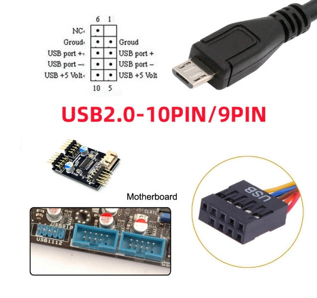 Micro 5Pin Male to USB 2.0 Motherboard 9Pin 10Pin Header Female Cable 0.5m
