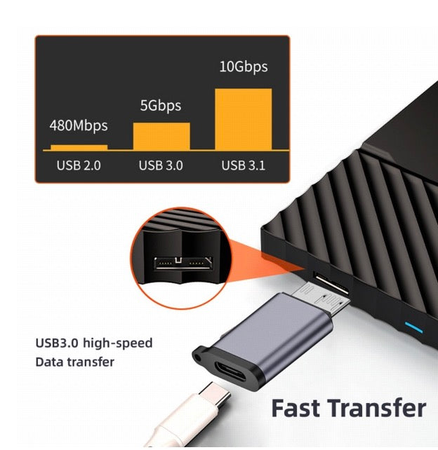 Micro B USB 3.0 Male to USB C Female Data Charging Extension Adapter