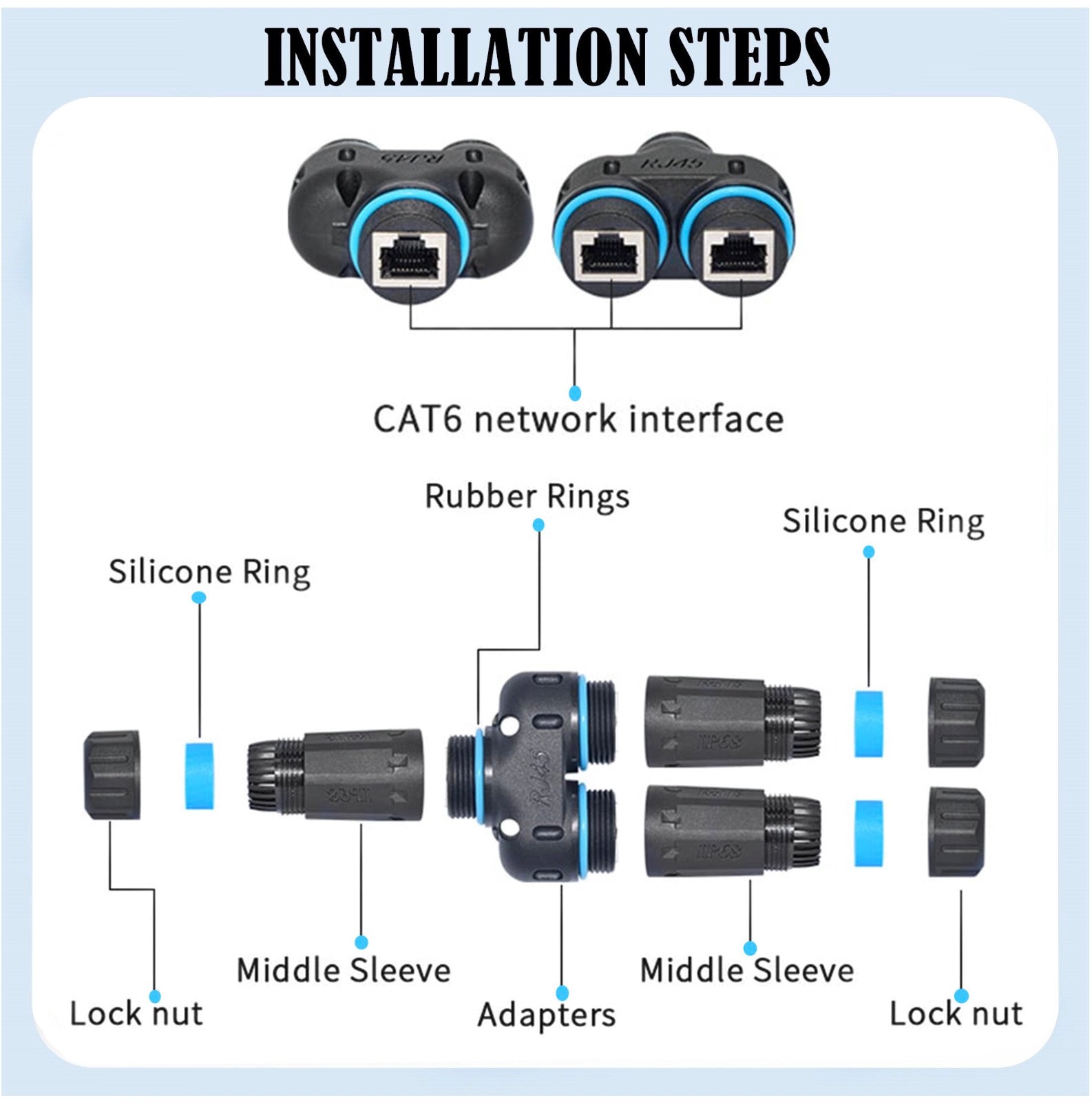 Waterproof RJ45 Coupler, Female to Female 1 in 2 Out Splitter IP68 Ethernet Outdoor LAN Connector Cable