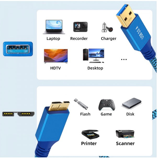 USB 3.0 Type-A Male to Micro-B Male Data Cable 5Gbps