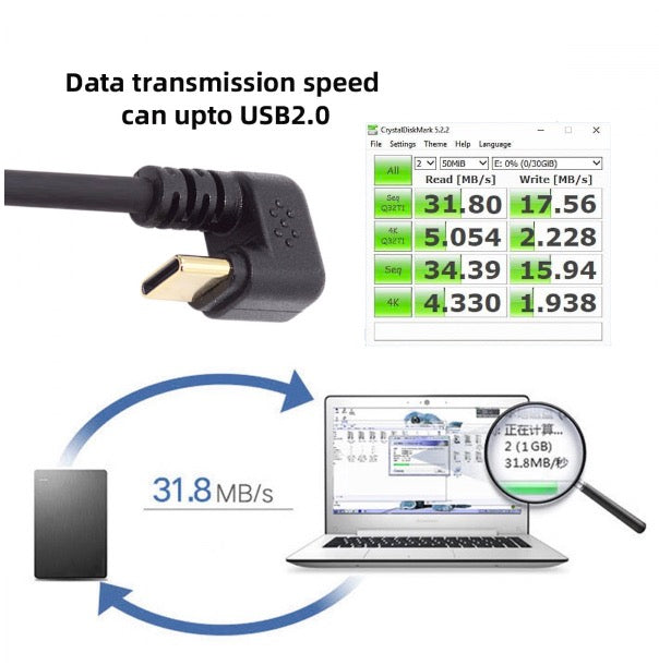 USB 2.0 A Male to USB-C 3.1 Male U Angled Data Charging Cable