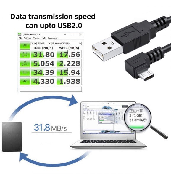 Micro USB 5 Pin to USB 2.0 A Data Charge Cable - Left Angle