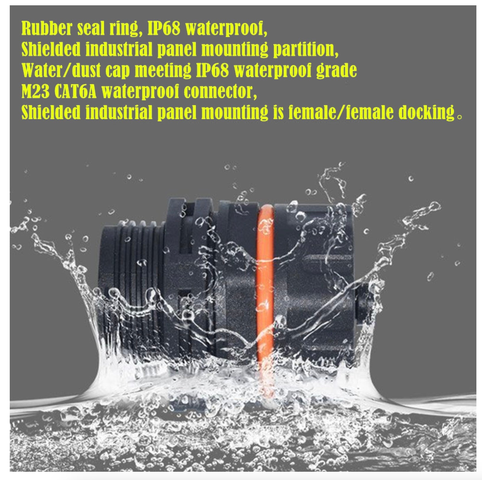 RJ45 Waterproof Coupler, Panel Mounting Shielded CAT6A Connector 8P8C Ethernet LAN Coupler with Waterproof Dust Cap