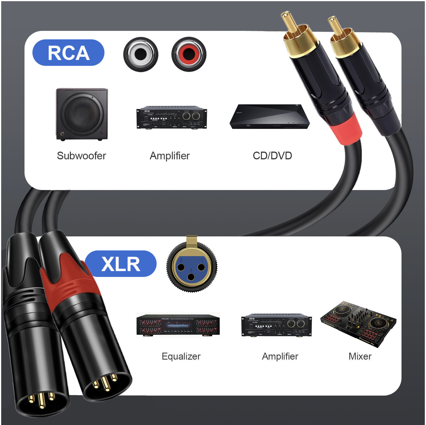 Dual XLR to Dual RCA Cable – Heavy Duty Stereo Audio Cable for HiFi Systems, Mixers & Microphones