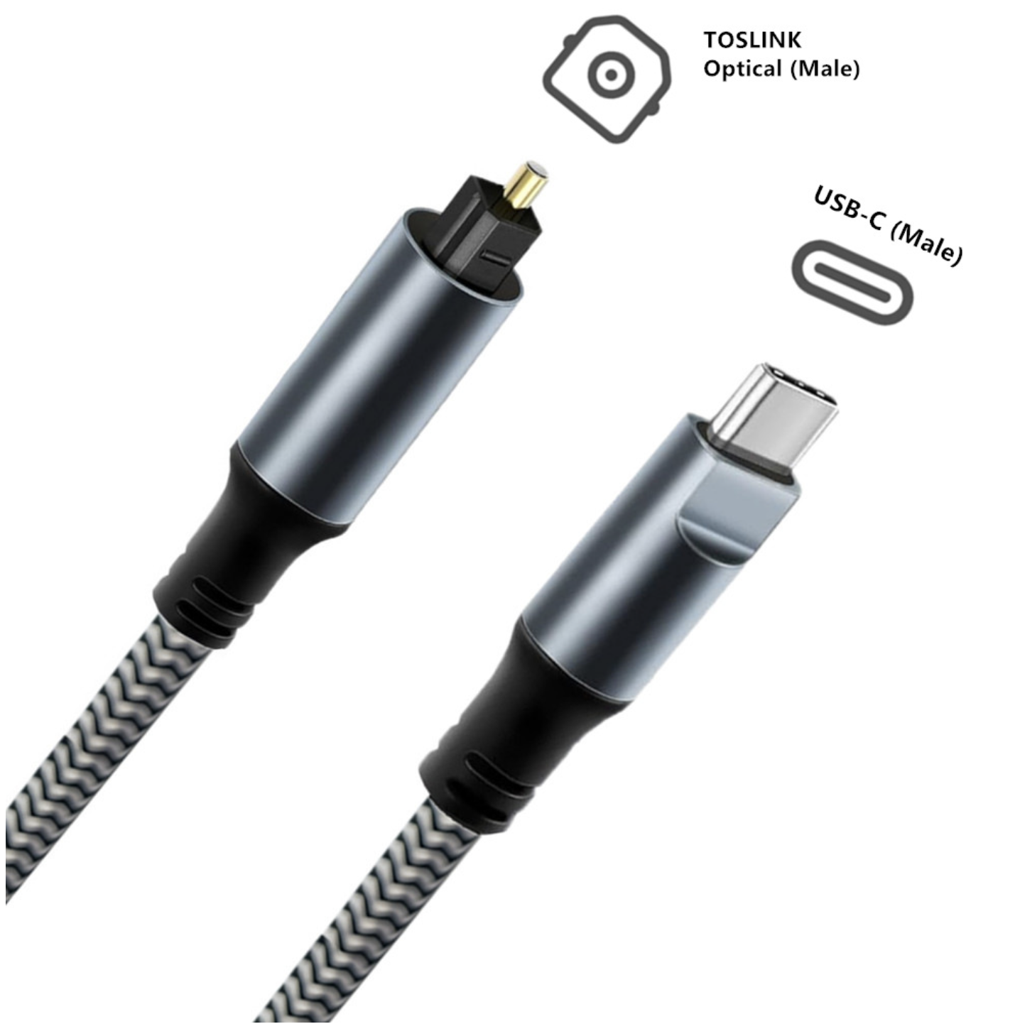 USB C to Optical Audio Cable – SPDIF Digital Converter 96K/24Bit for Phone, Tablet, Laptop, Speaker & DAC/Amp