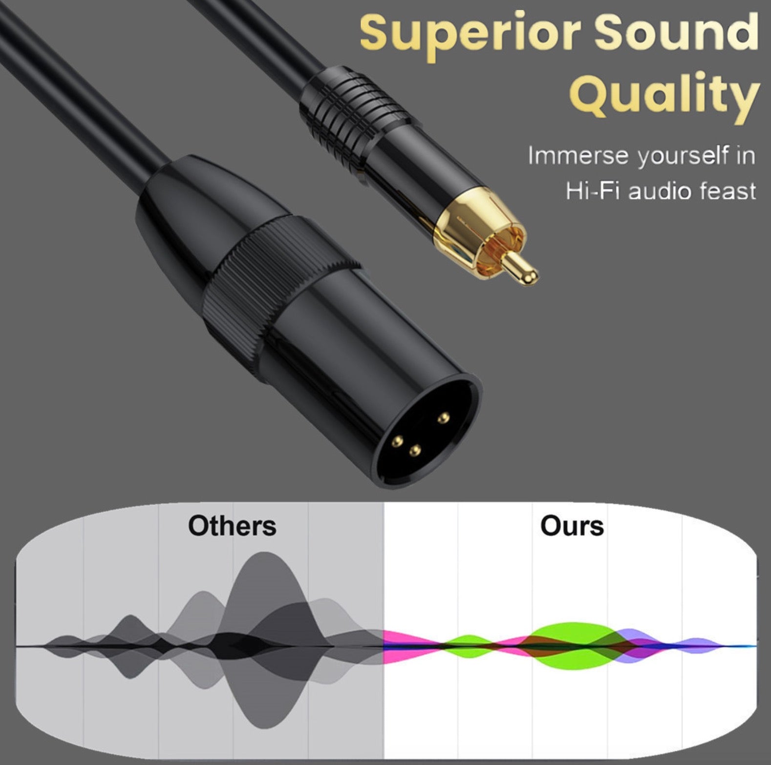 Professional XLR to RCA audio conversion cable