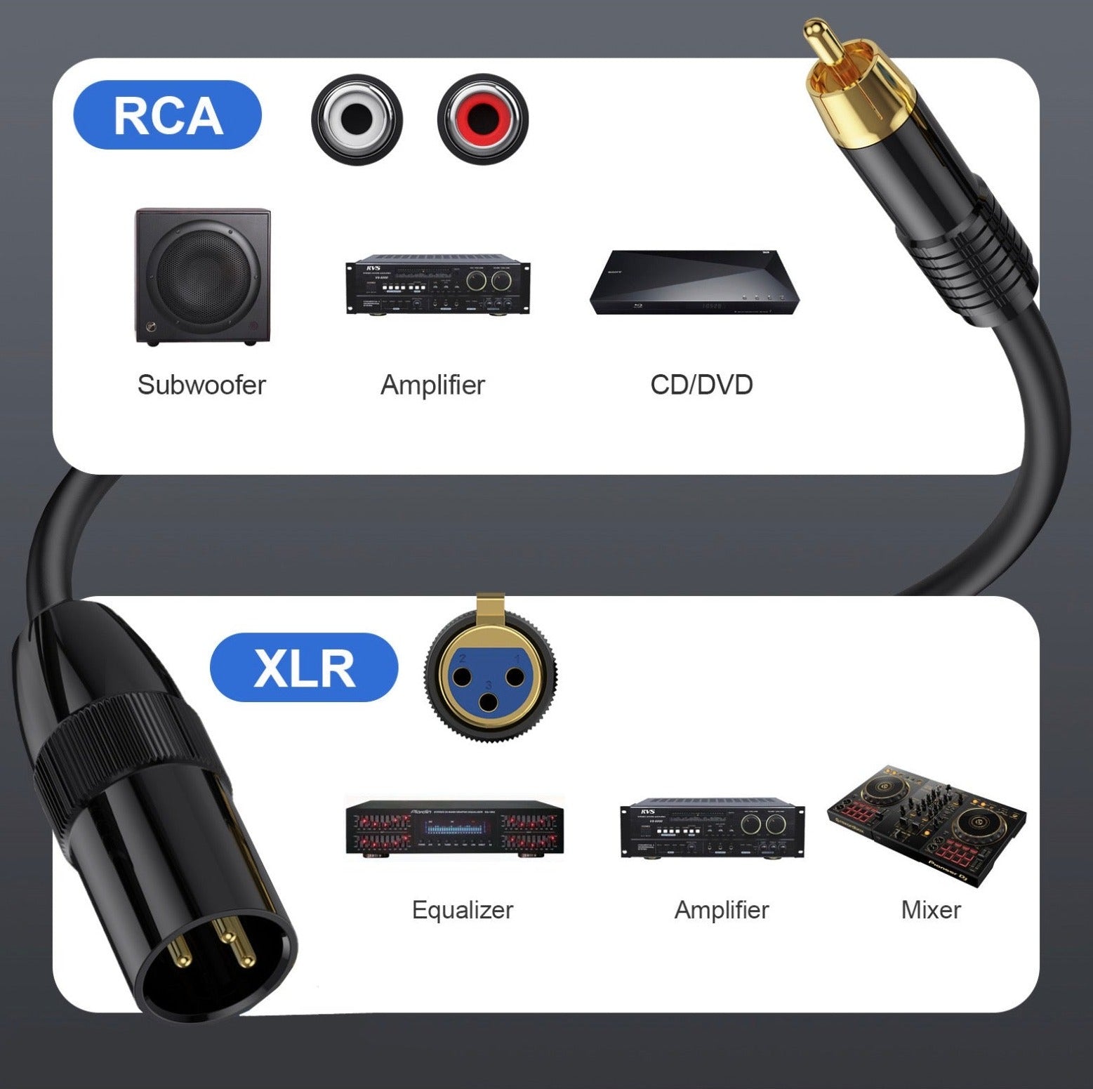 XLR 3 pin male to RCA phono male audio cable