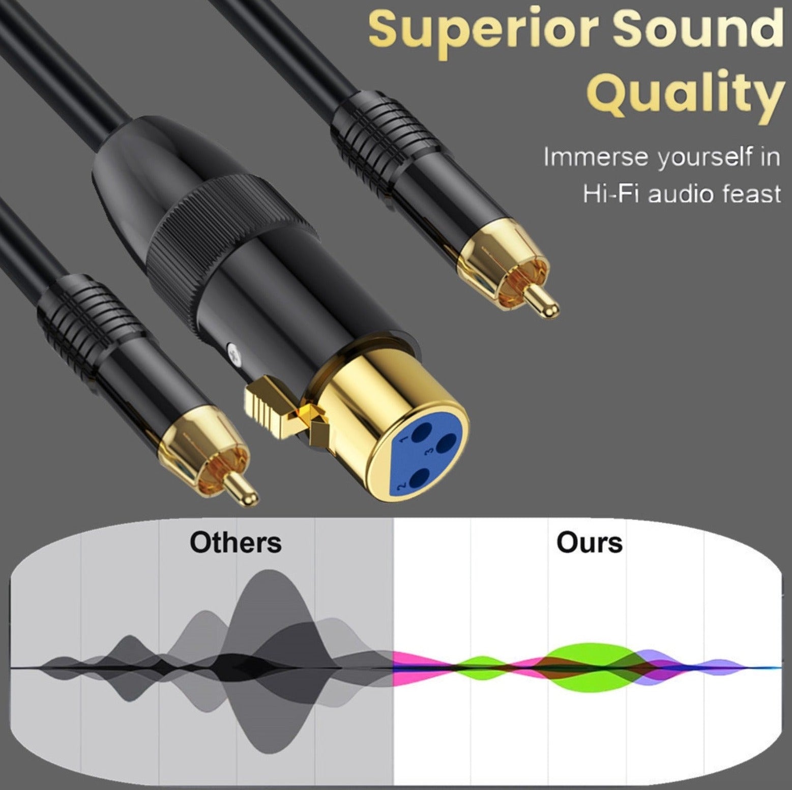 Professional XLR to RCA Y cable black