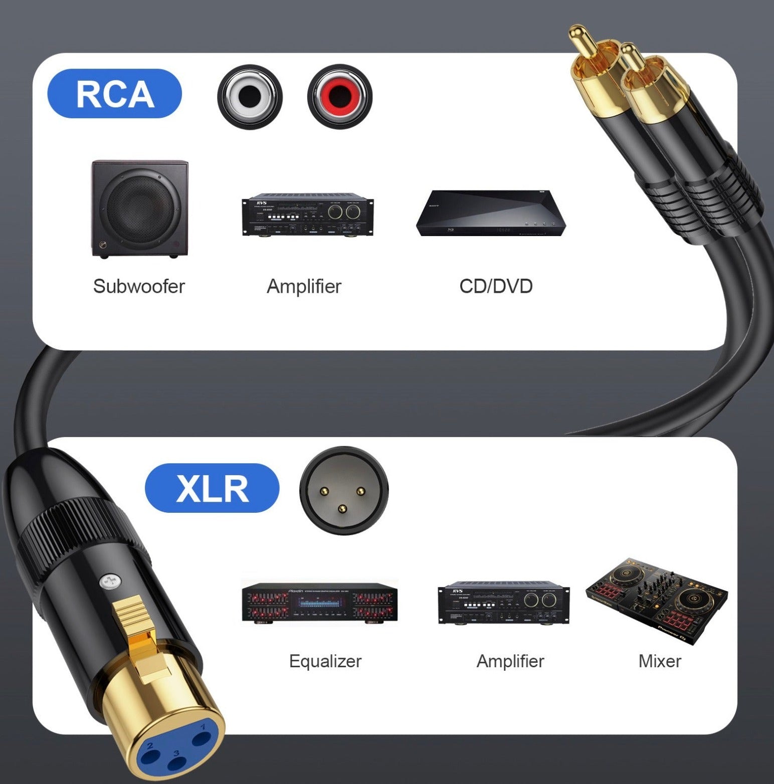 XLR 3 pin female to dual RCA male Y splitter cable