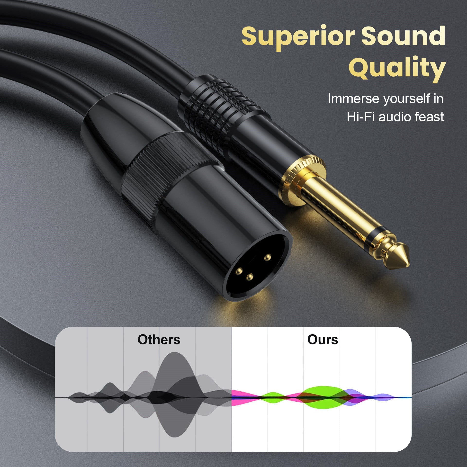 XLR to 6.35mm mono microphone cable close up