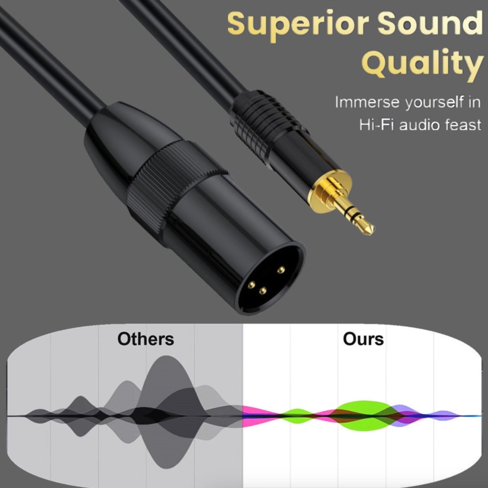 3.5mm TRS male plug with XLR male connector