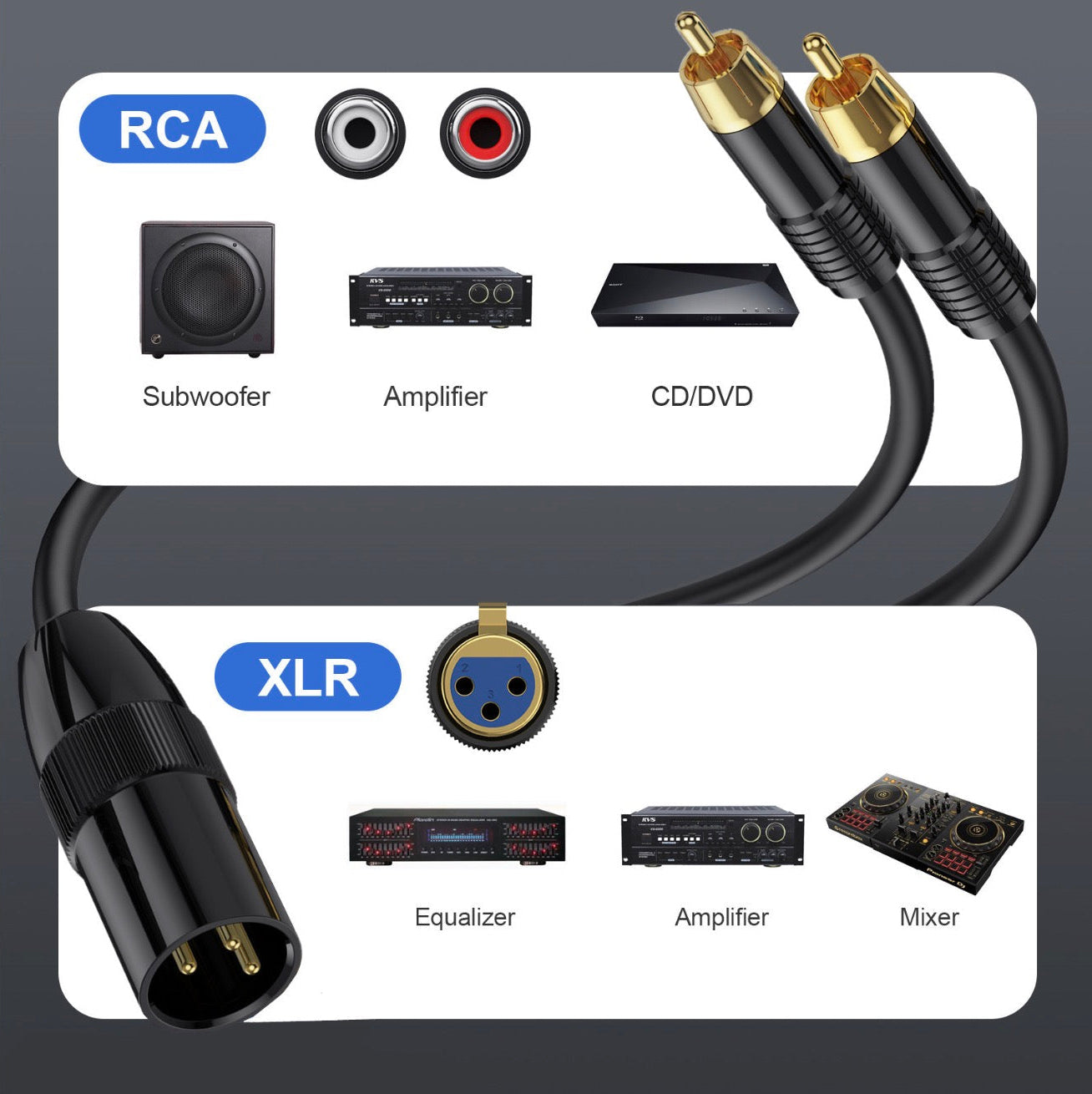 XLR to two RCA phono plugs audio adapter lead