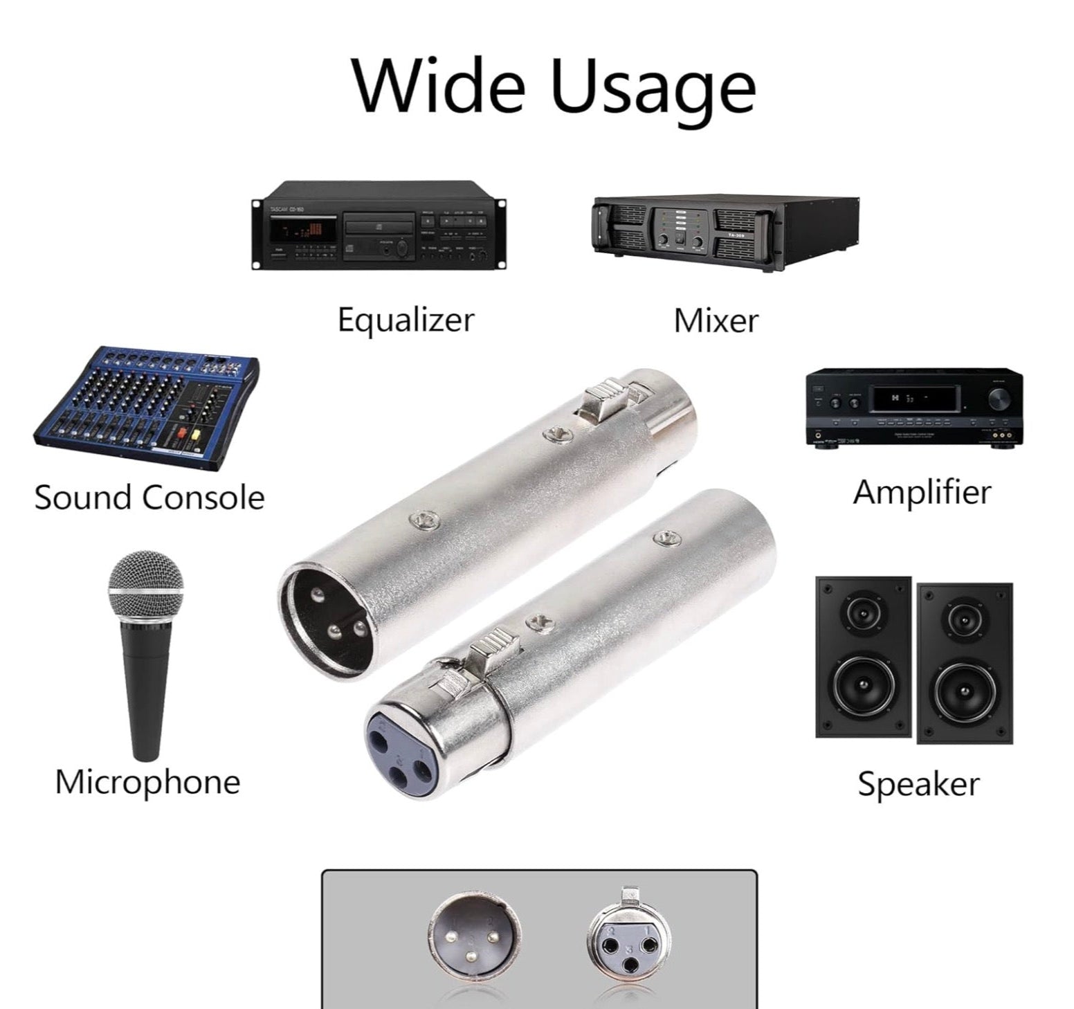 Collage of audio equipment with labels on a white background