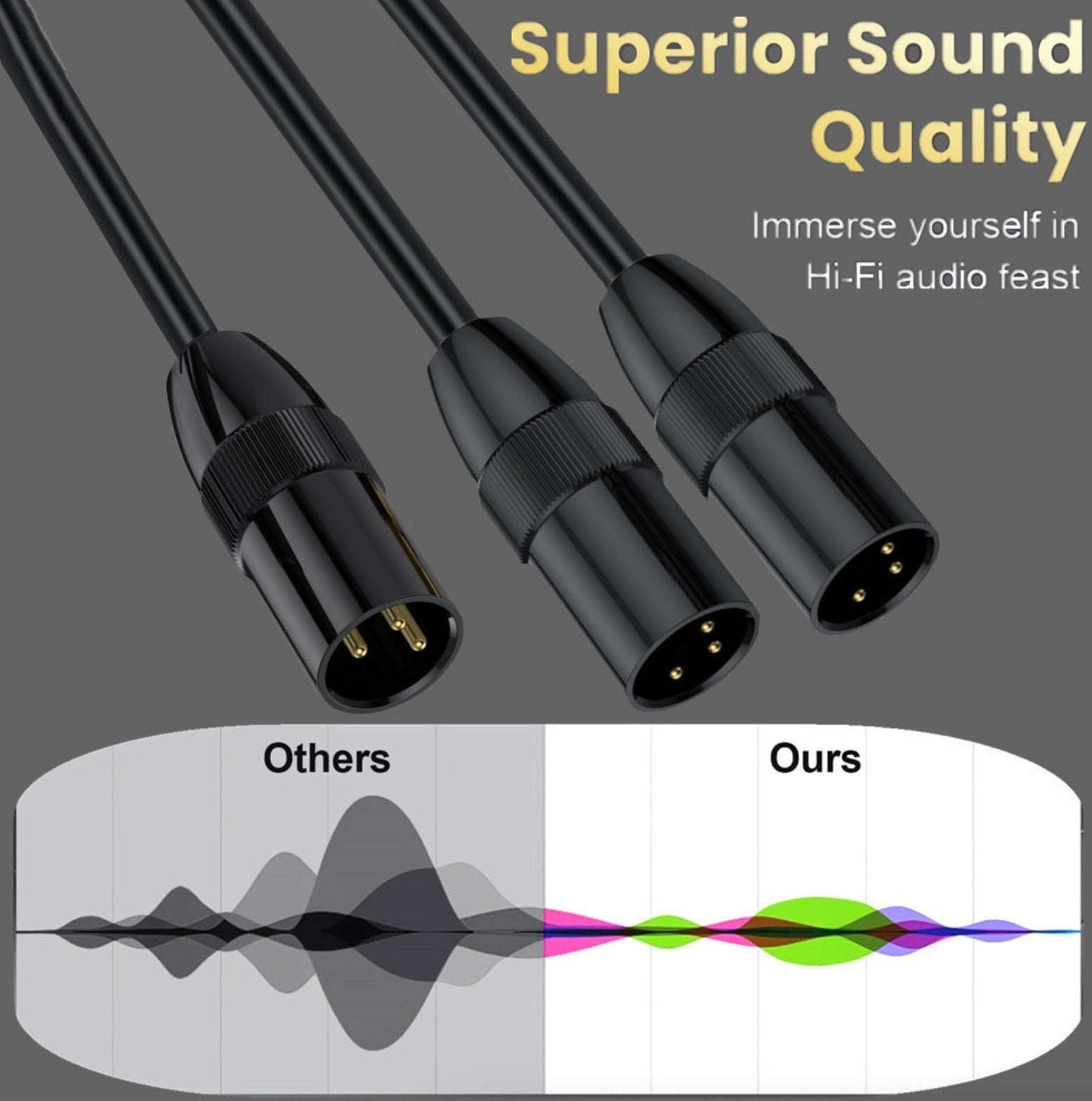 XLR 3 pin male to dual XLR male Y splitter cable