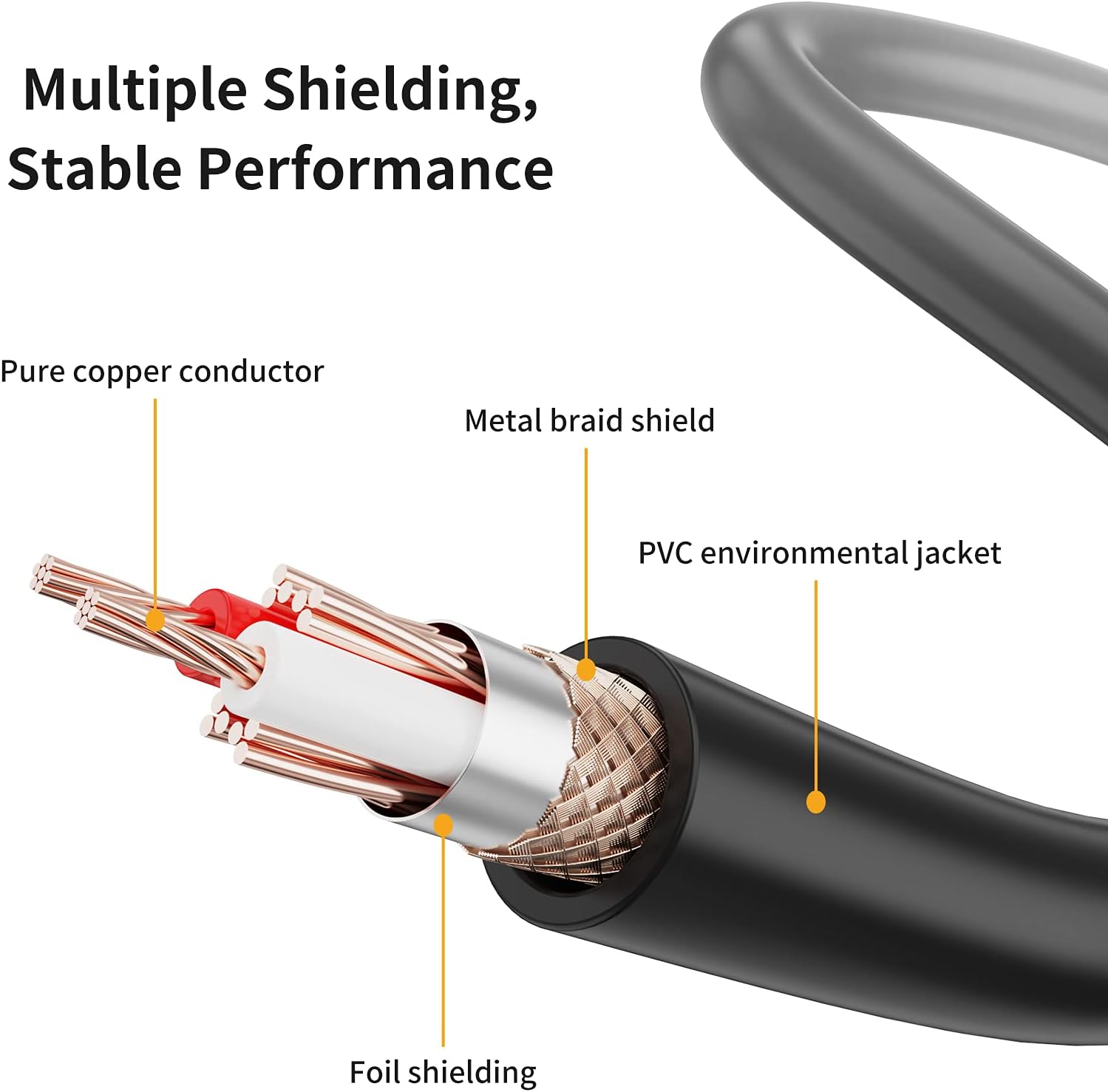 Coiled 3.5mm to XLR microphone lead