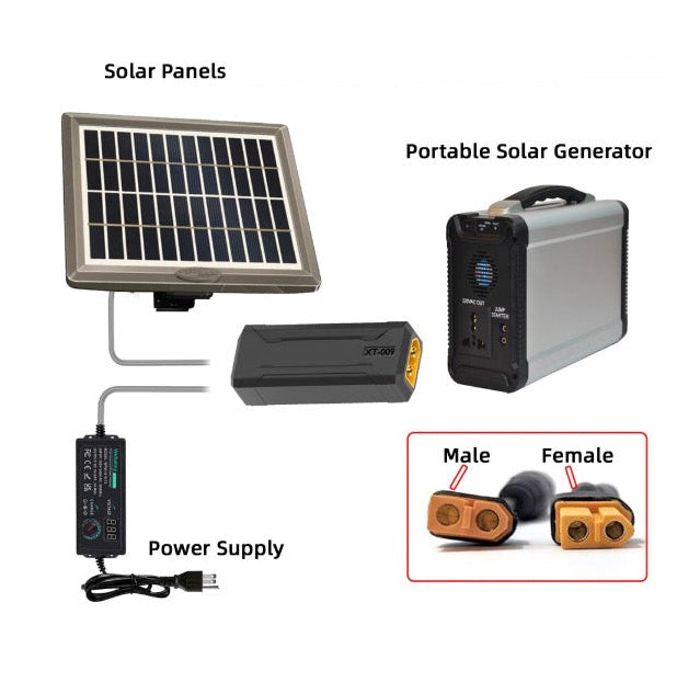 XT60 SC100 fast charging converter