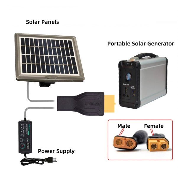 SC100 protocol XT60 USB-C adapter