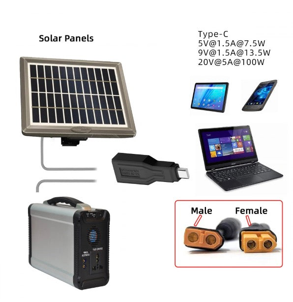 XT60 LiPo battery to USB-C PD adapter