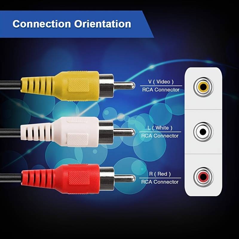 RCA composite cable red white yellow 