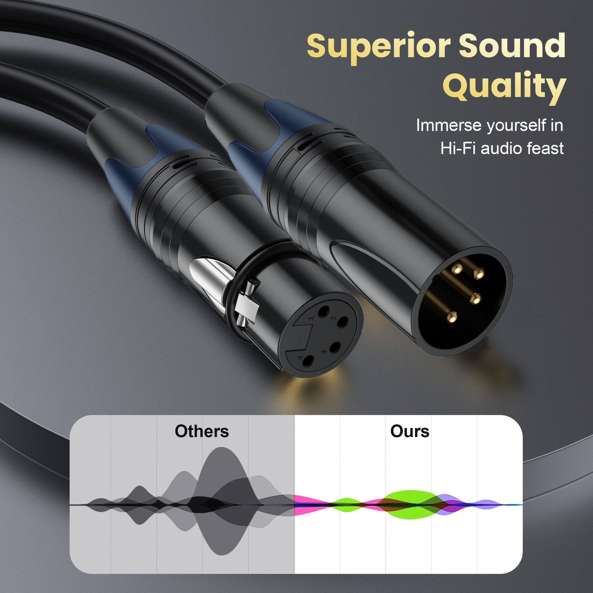 4 pin to dual 3 pin XLR splitter cable showing Y split junction and cable design