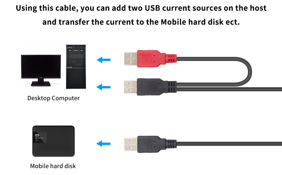 USB 2.0 A Male to Dual USB 2.0 A Male Y Splitter Cable with Extra Power Connector 0.8m