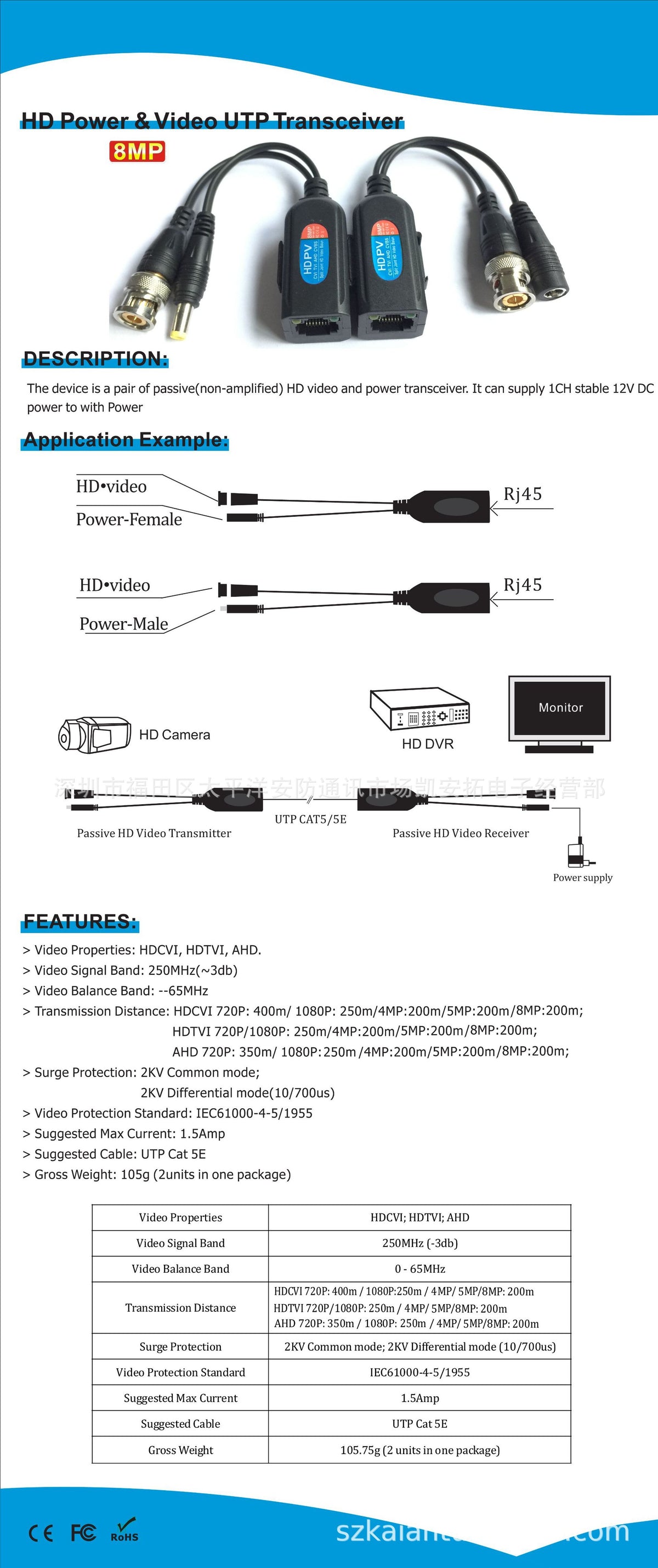 CCTV balun pair with BNC video DC power and RJ45 connections