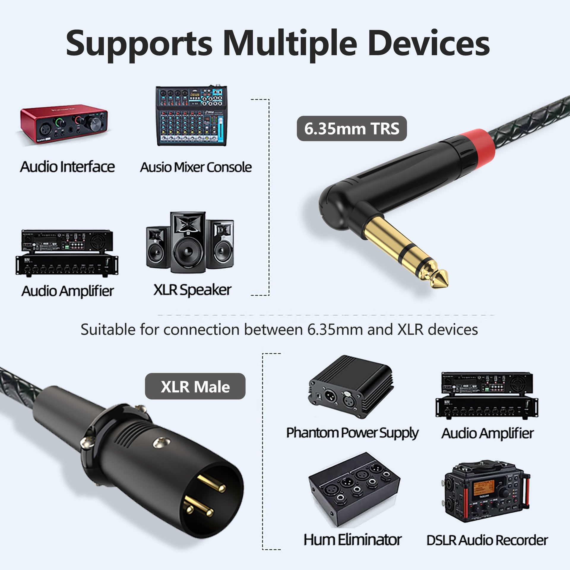 A 6.35mmTRS XLR male audio adapter cable shown on a light blue background, with labeled callouts for audio interface, audio mixer console, speakers, audio amplifier, XLR speaker, phantom power supply, hum eliminator, audio amplifier, and DSLR audio recorder devices it can connect to.