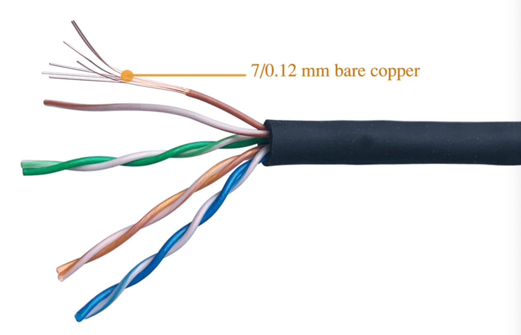 Comparison showing the slim profile of the 360 degree rotatable Cat6 Ethernet cable