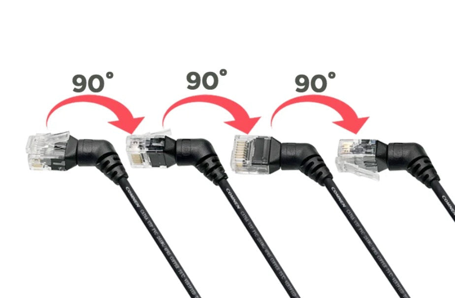 Cat6 rotatable Ethernet cable connecting a gaming PC and router