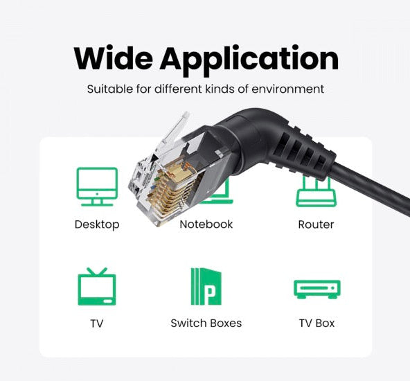 360 degree rotatable Cat6 patch cable installed in a home networking setup
