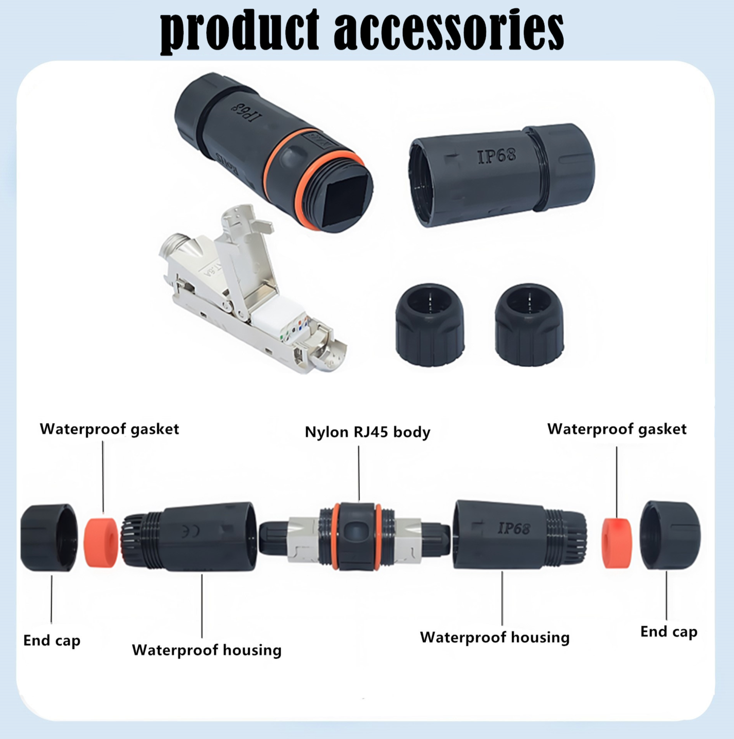 RJ45 Waterproof Coupler IP68 Shielded STP Cat5/5e/6 Ethernet LAN Cable Connector Outdoor Double-Head Adapter