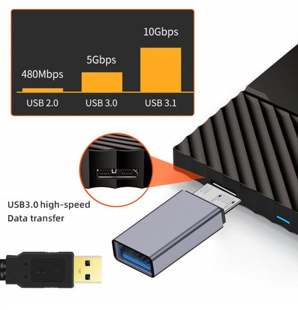 Compact Micro USB B to USB 3.0 female adapter for charging and syncing