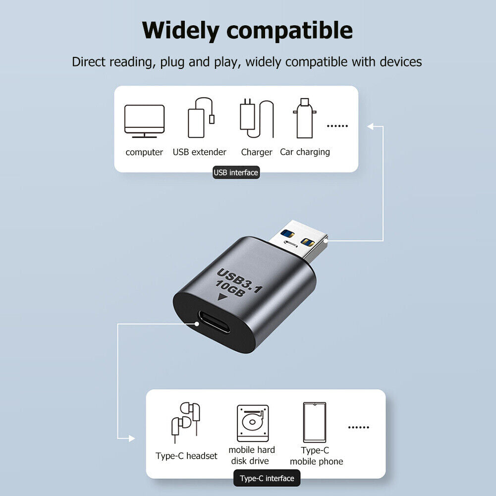 Compact USB A to USB C adapter for laptops desktops and chargers