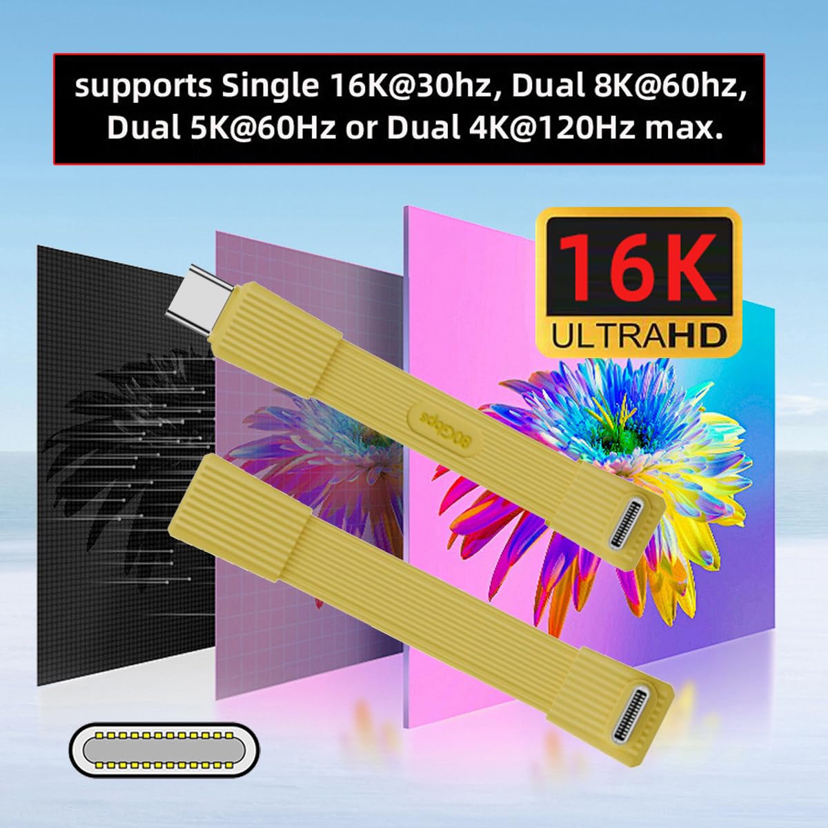 Yellow cable with '16K UltraHD' label on a colorful background with text about display resolutions.