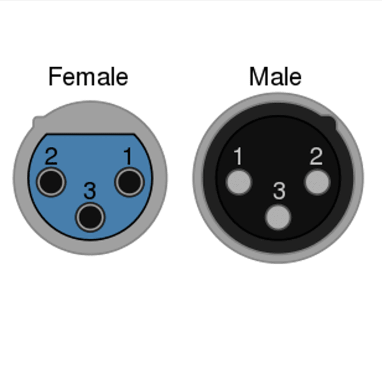 Diagram of a female and male connector with labeled pins on a white background
