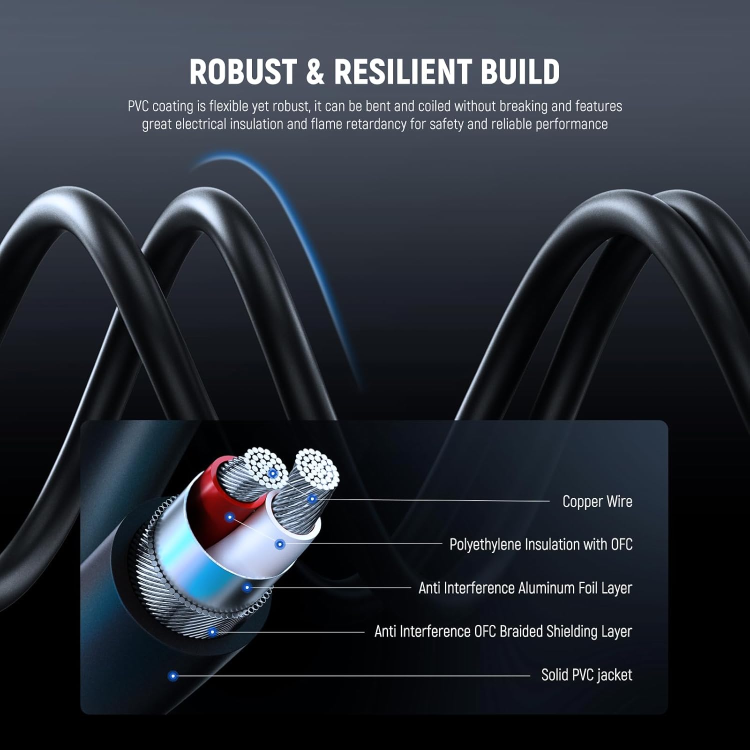Cable cross-section with layers and text about robust and resilient build
