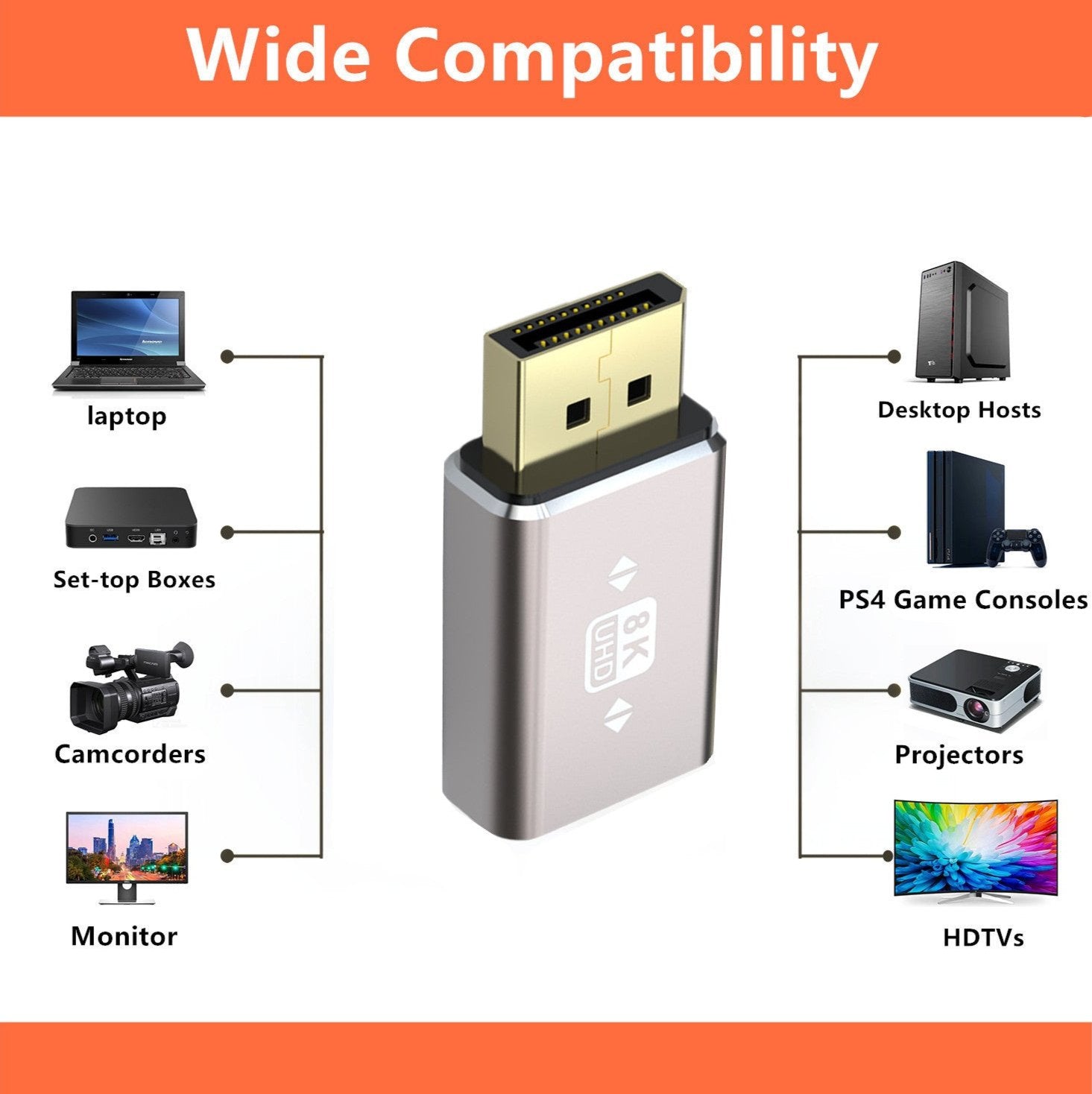 8K DisplayPort 1.4 Extension Adapter, DP Vertical Converter Extender, Support 8K@60Hz, 4K@144Hz