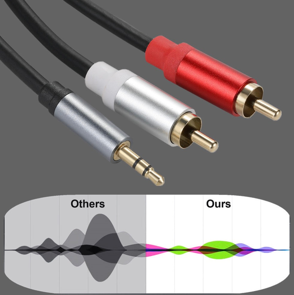 Dual RCA phono male to 3.5mm stereo audio cable showing left and right channel identification