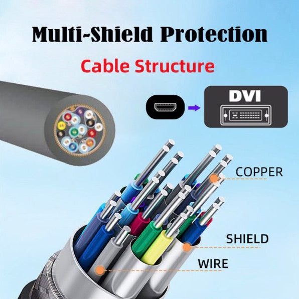 DVI male connector to micro HDMI female adapte